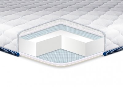 

Матрас EUROSLEEP Super Strong жаккард 180х200 см (SKL57-251474)