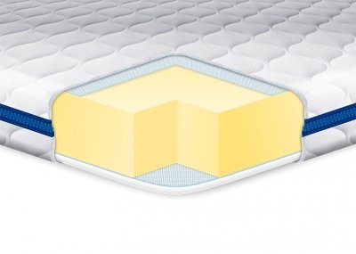 

Матрас EUROSLEEP Big-Memory трикотаж 160х190 см (SKL57-251232)