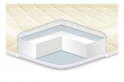 

Матрас EUROSLEEP Simplex Strong 80х190 см(SKL57-251461)