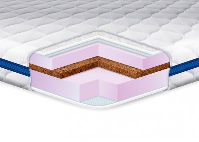 

Матрас EUROSLEEP Cocos-Mix трикотаж 140х200 см (SKL57-251304)