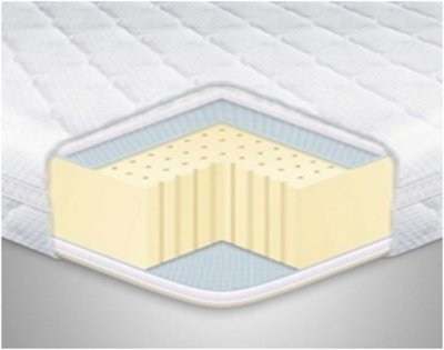 

Матрас EUROSLEEP Latex x3 70х190 см (SKL57-251355)