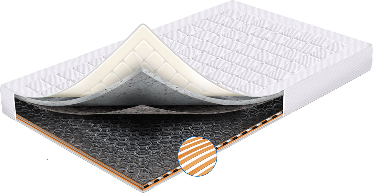

Матрас Sharm SharmClassic Ортопед 120x200 см