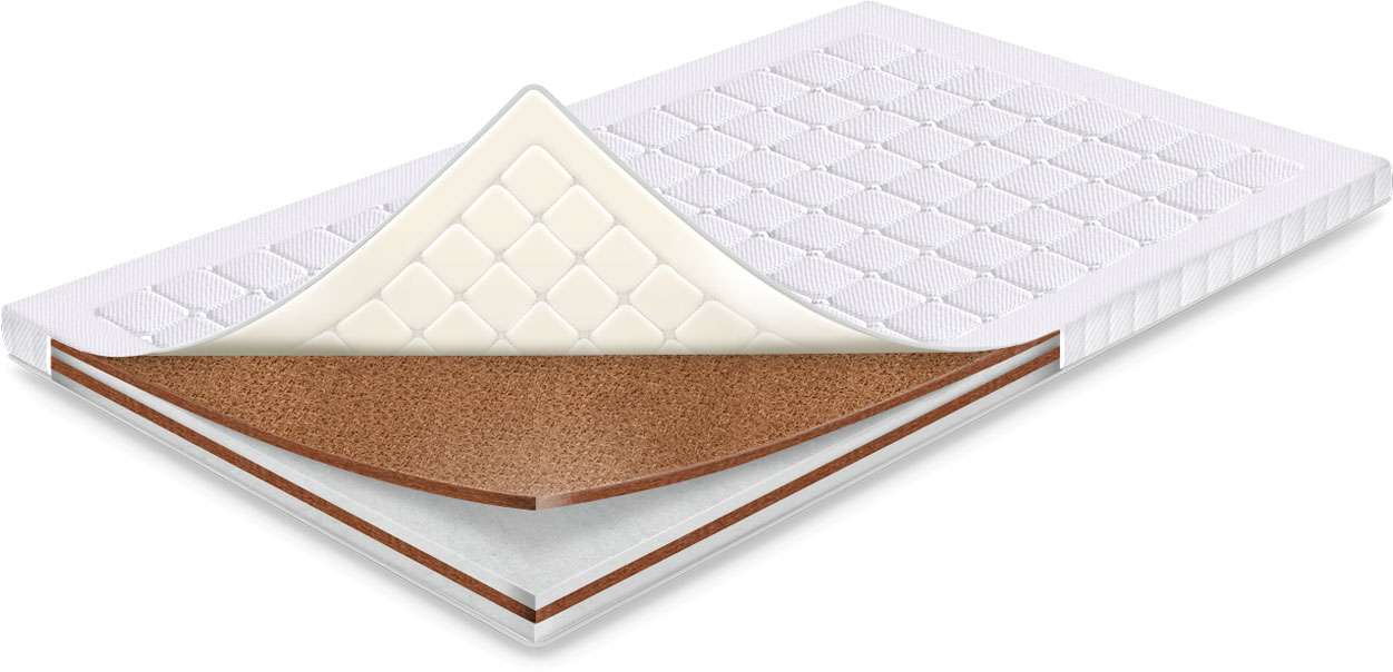

Топпер Sharm SharmClassic Мичиган 80x200 см