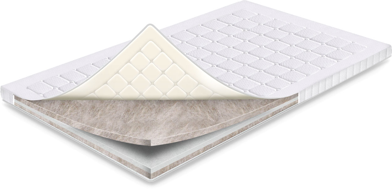

Топпер Sharm SharmClassic Калифорния (эко-лен) 120x200 см