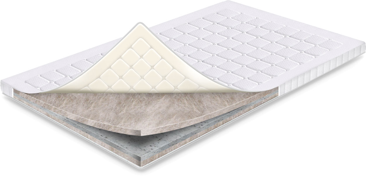 

Топпер Sharm SharmClassic Оклахома (эко-лен) 140x200 см