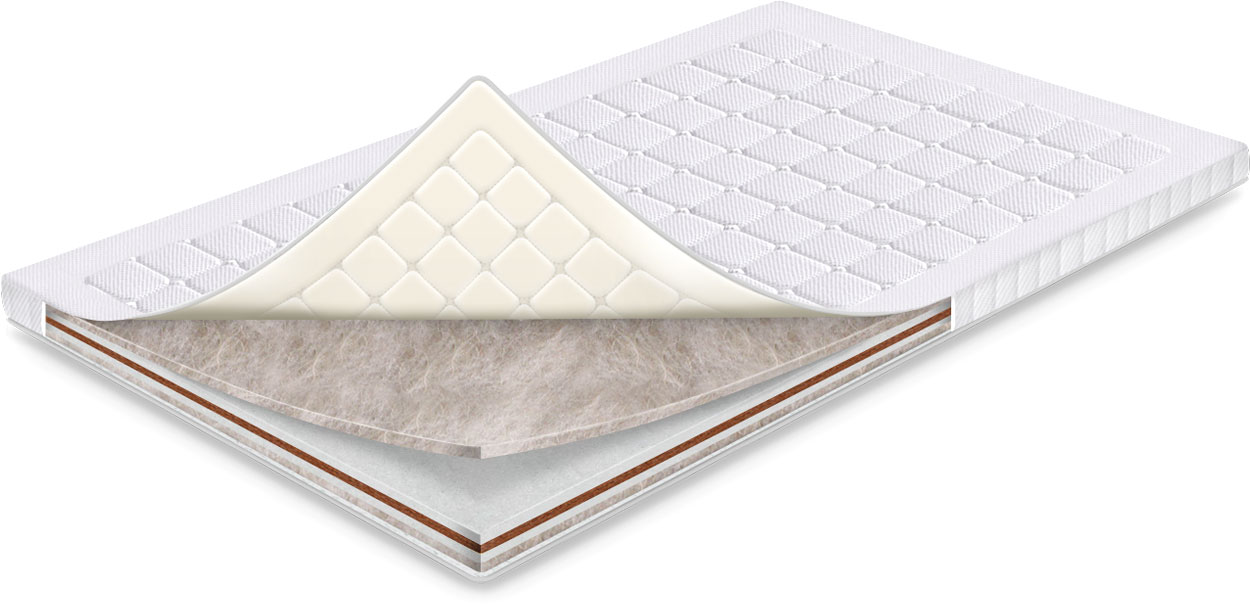 

Топпер Sharm SharmClassic Аляска (эко-лен) 90x200 см