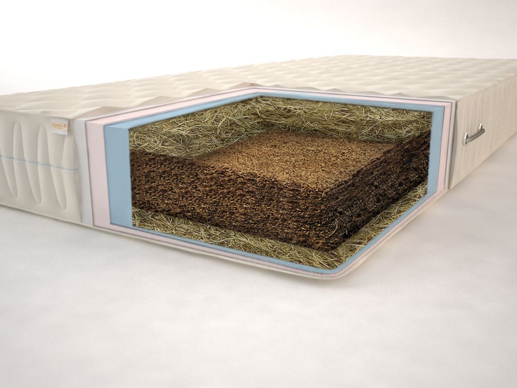 

Матрас Sonel Океан Гранд Плюс ортопедический 190х80 см высота 18 см (7012)