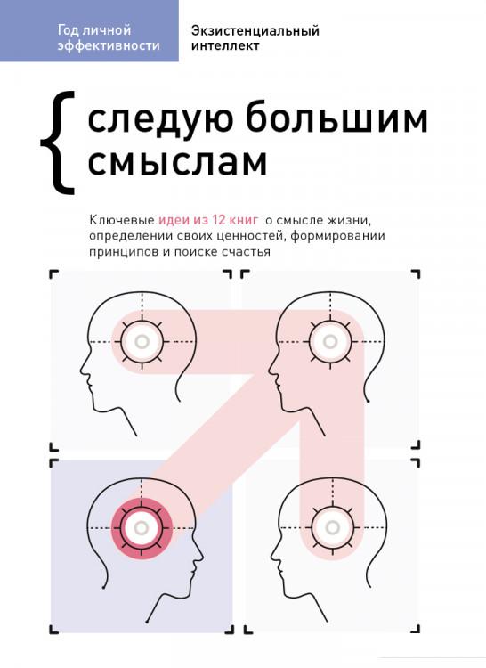 

Год личной эффективности. Экзистенциальный интеллект. Сборник №4 (1135629)
