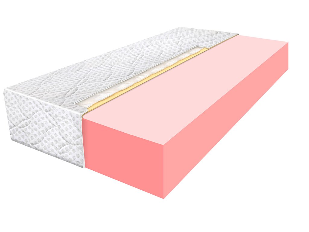 

Noble Матрас Fresh Rosi Roll 80х160