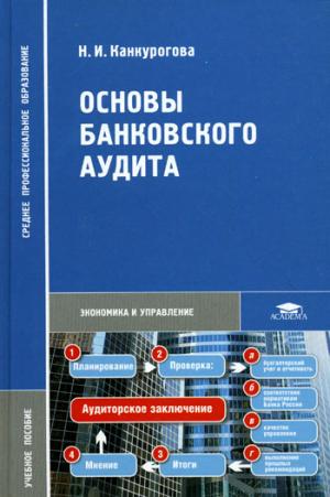 

Основы банковского аудита (286397)