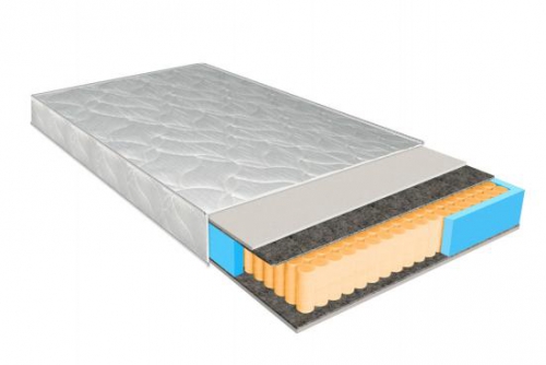 

Матрас HIGHFOAM Spice Lavr 70х190