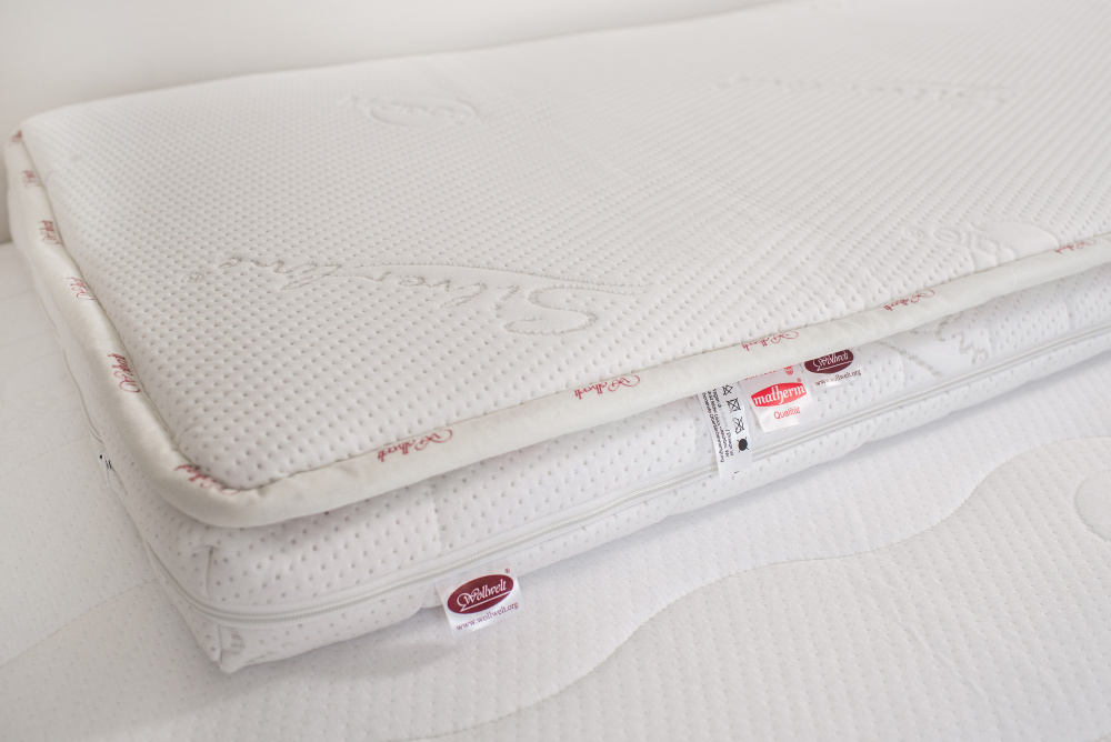 

Наматрасник Micro Care-Silverline - Relax 2 см 200х200 см Белый