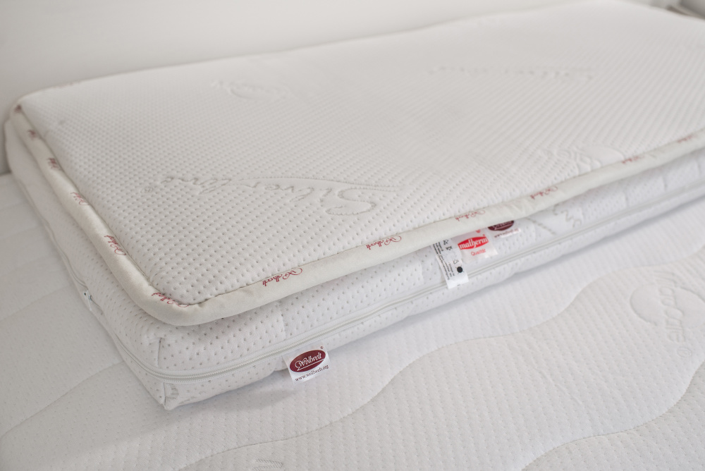 

Матрас Wollwelt Micro Care-Silverline - Relax 160х200 см Белый