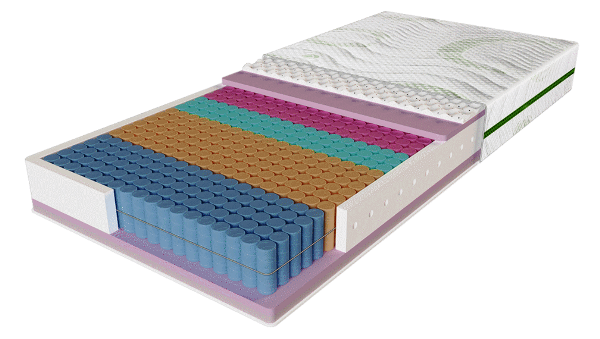 

Матрас Evolution Relax Duo 140x200 см (8538)
