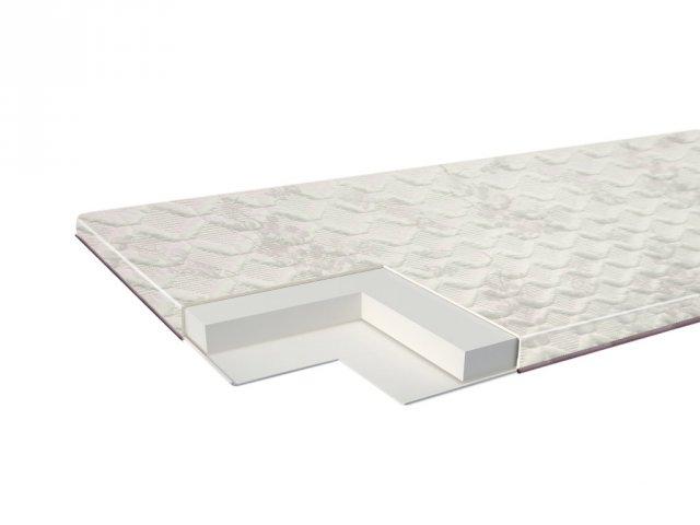 

Тонкий матрас Uno Топпер Top-L 80x190 см