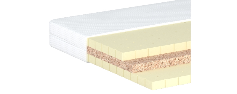 

Матрас детский Matroluxe Симба 80x200 см
