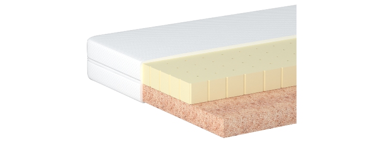 

Матрас детский Matroluxe Пикси 80x190 см