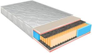 

Матрас HIGHFOAM Spice Zira 120х190