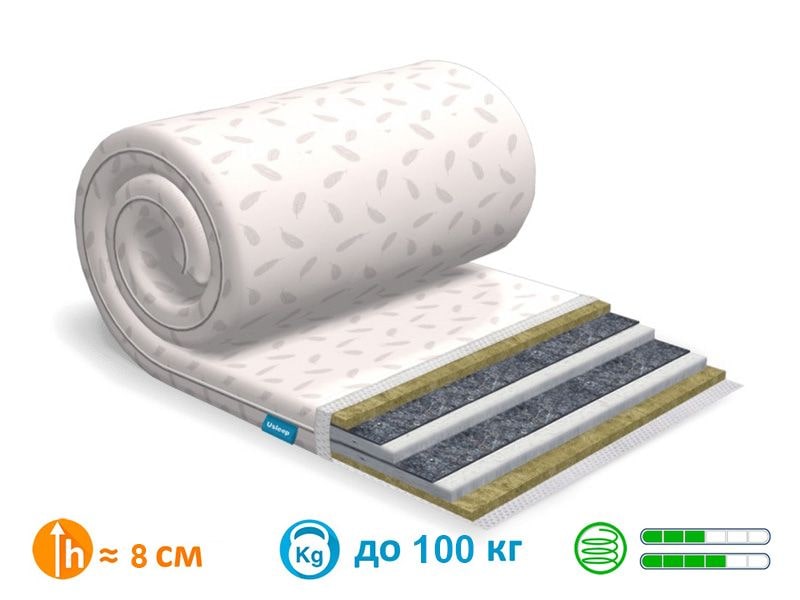 

ТОППЕР-ФУТОН SleepRoll Extra Linen Usleep 140x200х8 см 000043103