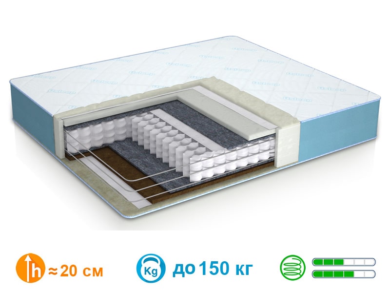 

Матрас PhytoLife Energy Cocos Usleep 120x200х20 см 000042926