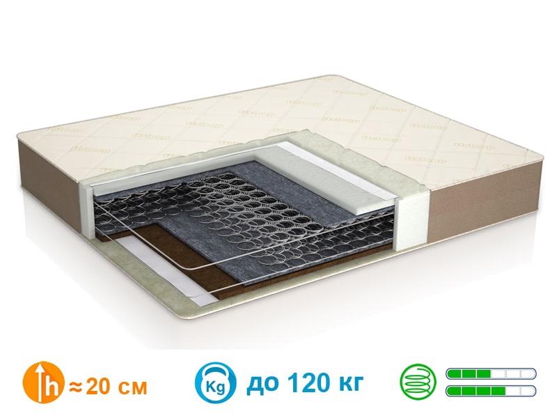 

Матрас ComforteX Perfect Cocos Usleep 90x200х20 см 000042973