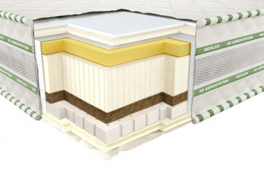 

Матрас Neolux Comfo 3D 180x200 см