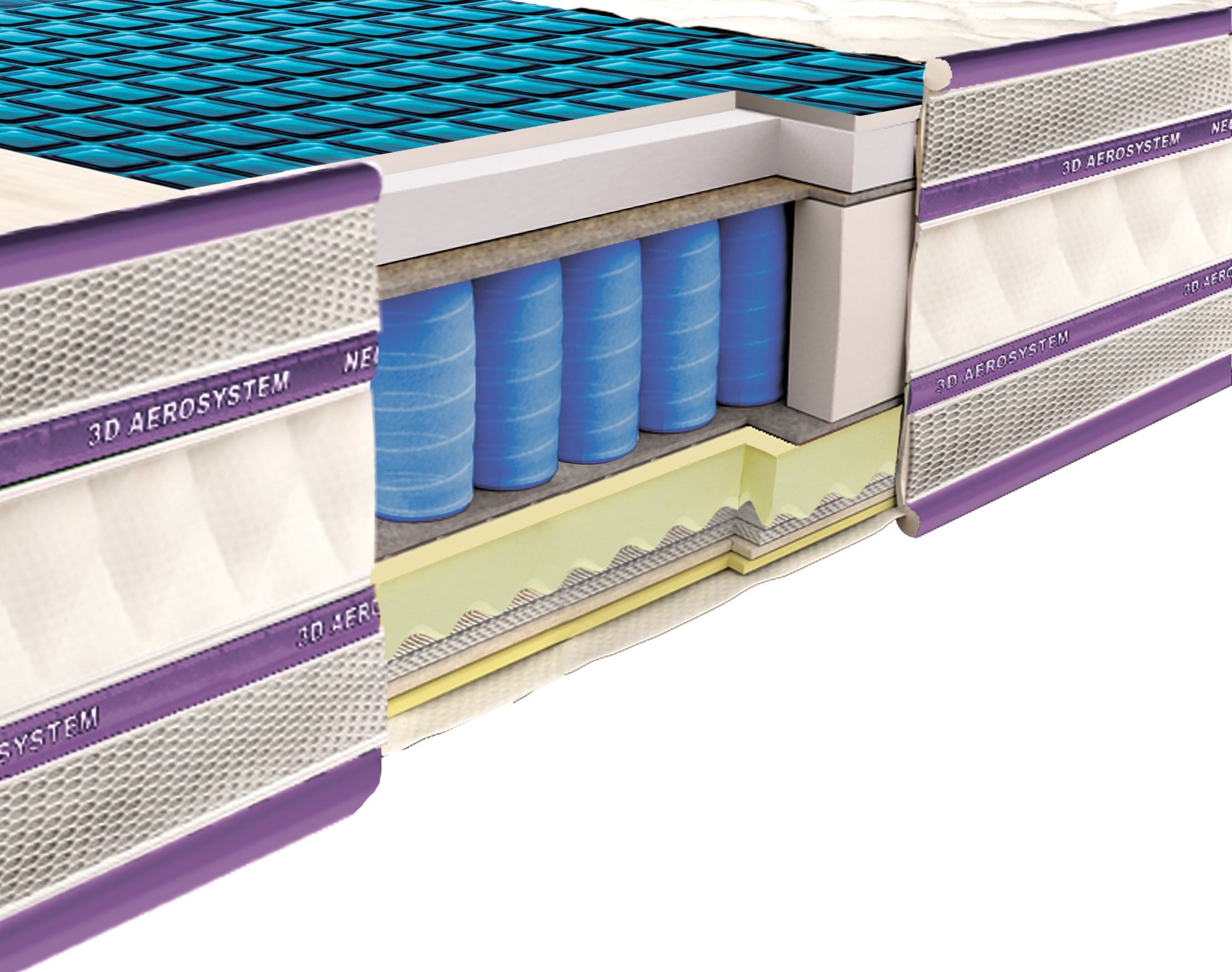 

Матрас Neolux Империал Comfo Gel Зима-лето 3D 90x190 см