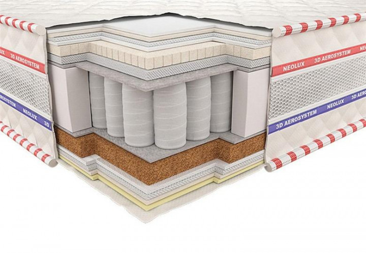 

Матрас Neolux Статус 3D 80x200 см