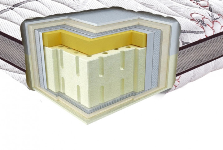 

Матрас Neolux Multy 3D 80x190 см