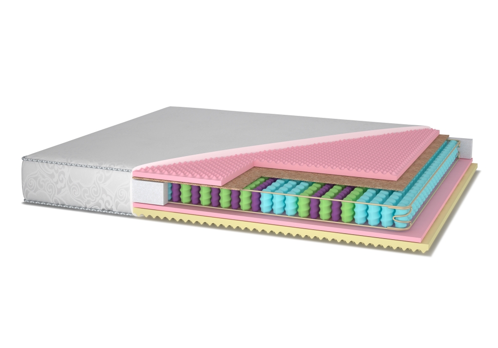 

Матрас ортопедический Matroluxe Тиффани 80х190 см