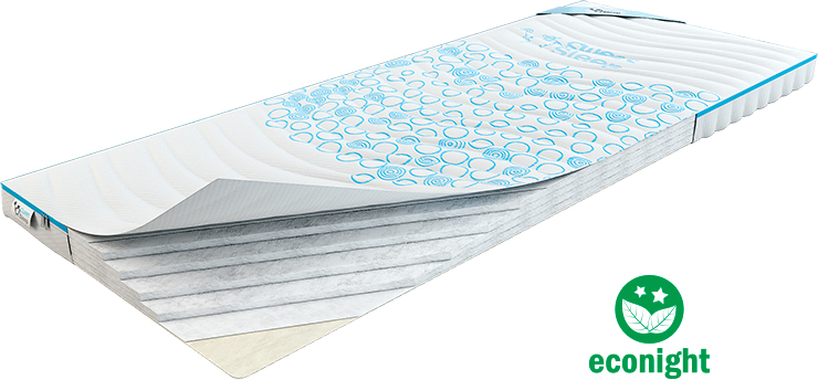 

Матрас Sweet Sleep Eco night Baby Soft 90x200 см
