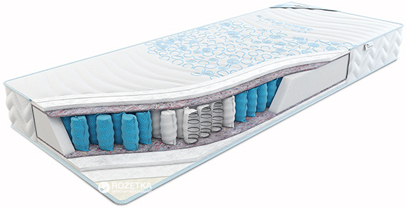 

Матрас Sweet Sleep Sonata 80x200 см