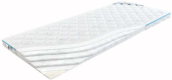 

Футон Sweet Sleep Debut 85x190 см