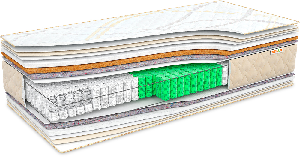 

Матрас Musson Престиж Combo 80х200