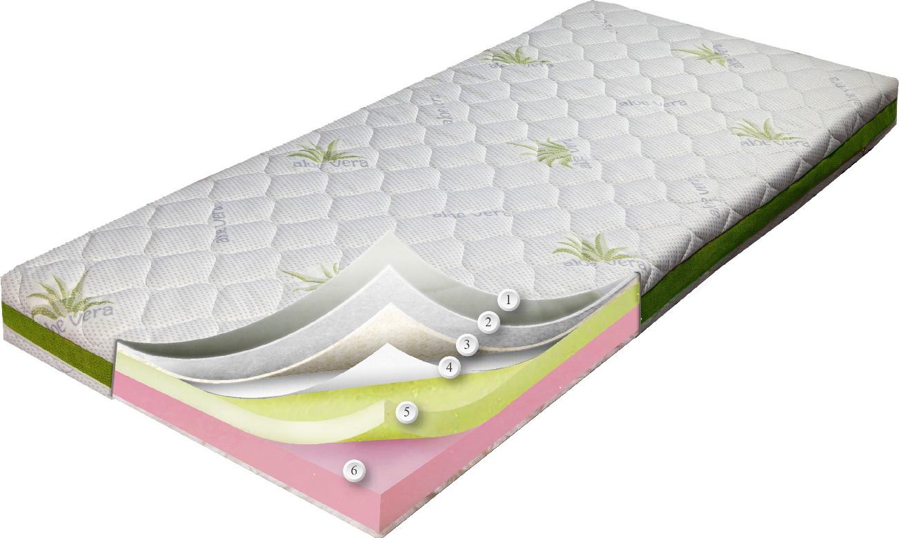 

Матрас Dz-Mattress Дрифт 70x200 см 0106-0096