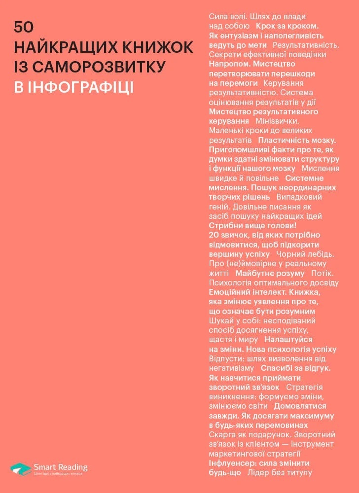

50 найкращих книжок із саморозвитку в інфографіці (9786175772096)