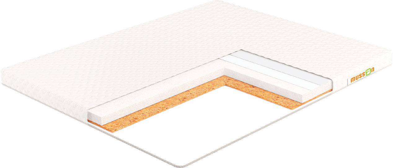 

Ортопедический матрас Musson Футо-Cocos под заказ за 1 кв.м. (от 140 см.)