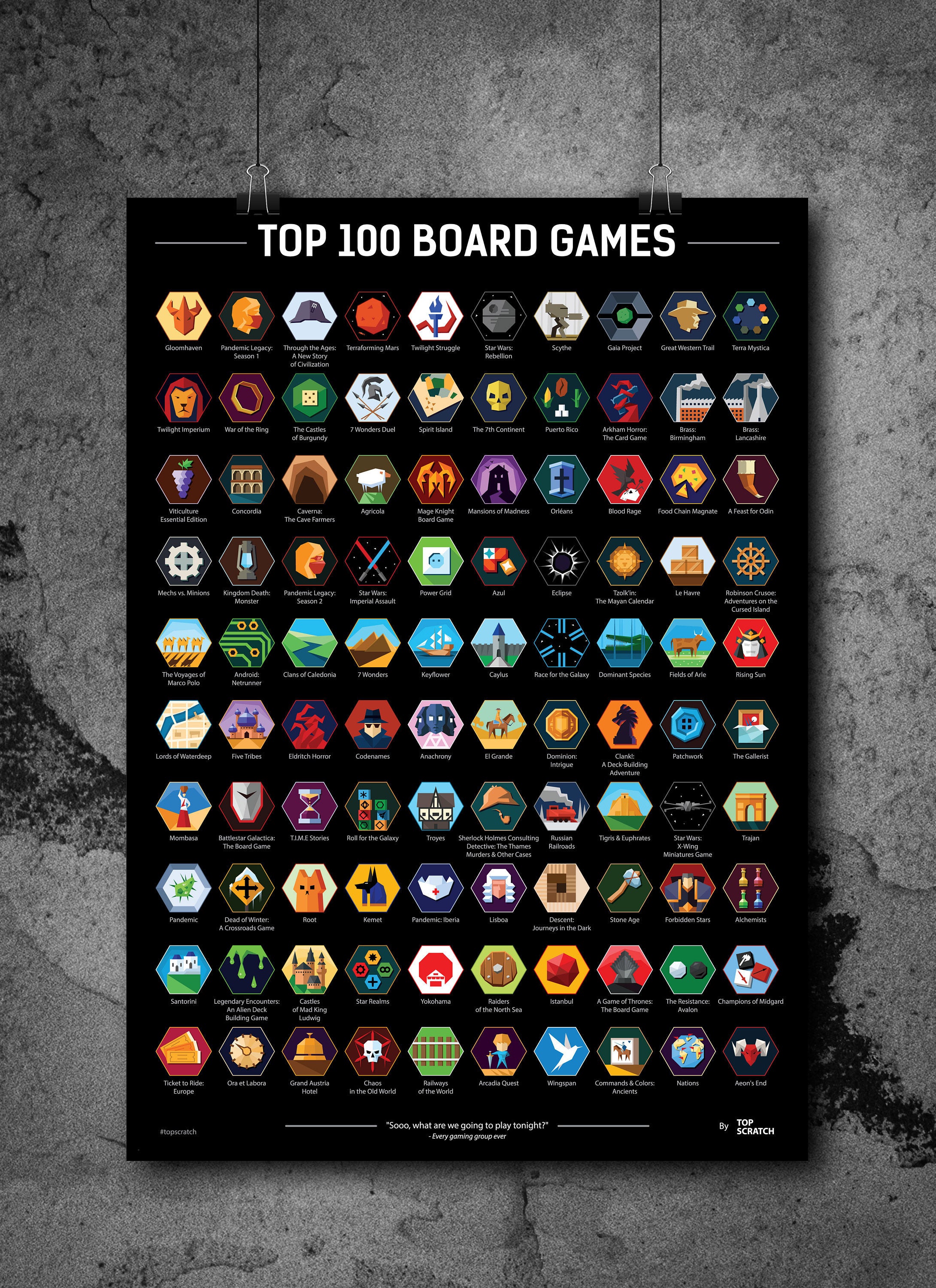 

Скретч постер Top Scratch Топ 100 настольных игр (Top 100 Board Games Scratch Poster) ( 3887 )
