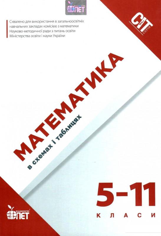 

Математика в схемах і таблицях. 5-11 класи (1223043)
