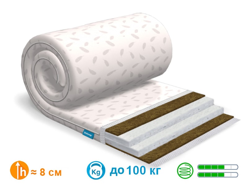 

ТОППЕР-ФУТОН SleepRoll Ultra Kokos Usleep 120x190х8 см