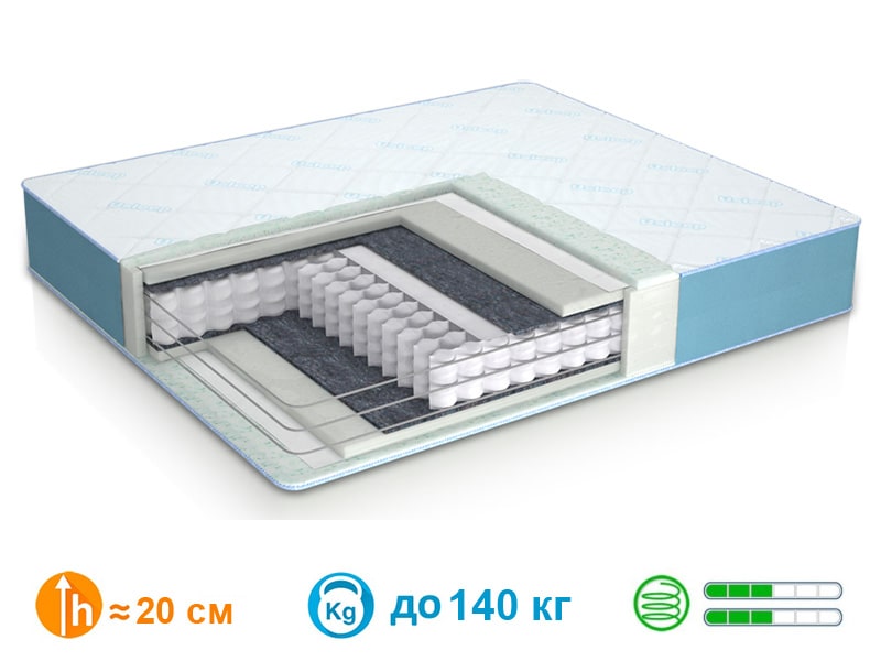 

Ортопедический матрас PhytoLife Red Sea Usleep 90x190х20 см