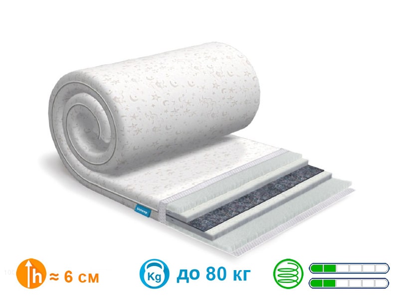 

ТОППЕР-ФУТОН SleepRoll Air Comfort 3 и 1 Lite Usleep 160x200х6 см