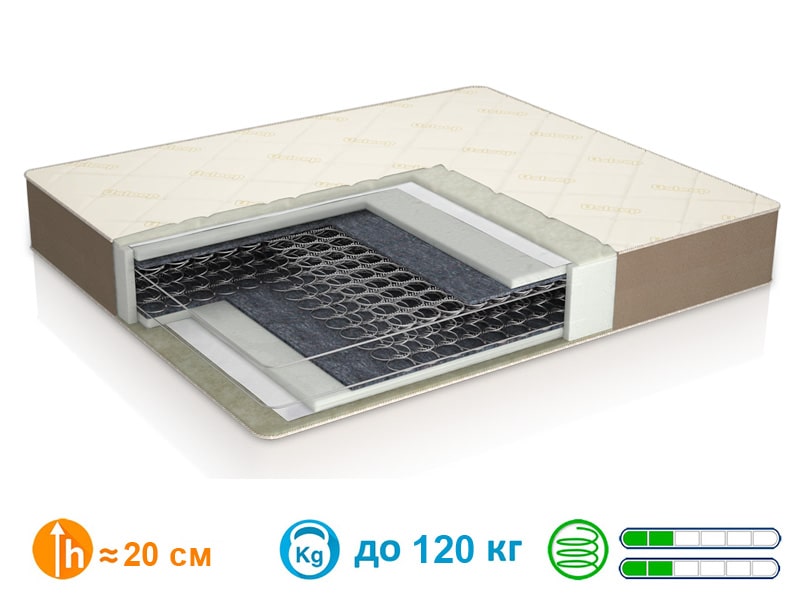 

Ортопедический матрас ComforteX Soft Plus Usleep 160x200х20 см