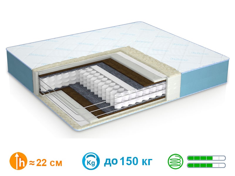 

Ортопедический матрас PhytoLife Sapphire Usleep 90x190х22 см