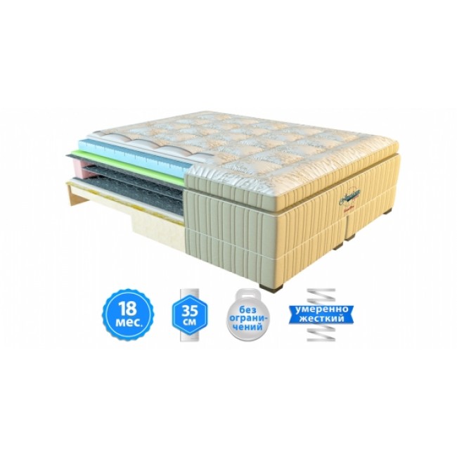 

Матрац American Dream Hamilton 90х200 см