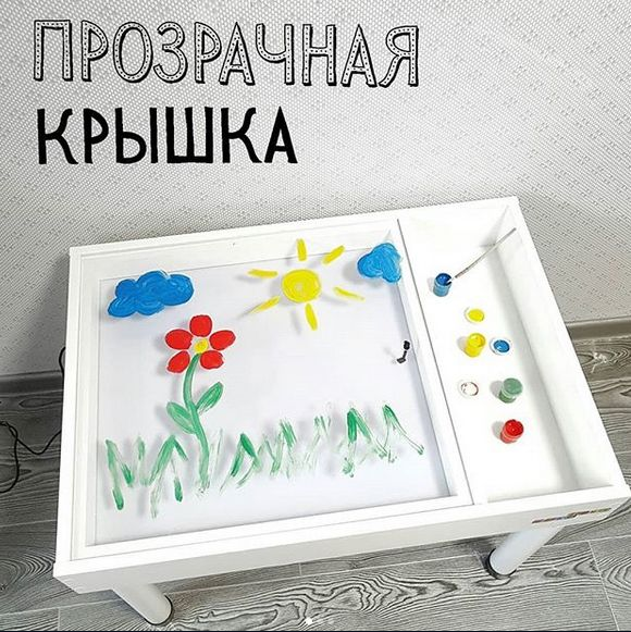 

Прозрачная съемная крышка для светового столика-песочницы KIDZ ZONE