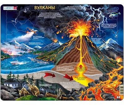 

Пазл-вкладыш Larsen Вулканы, серия МАКСИ (NB2)