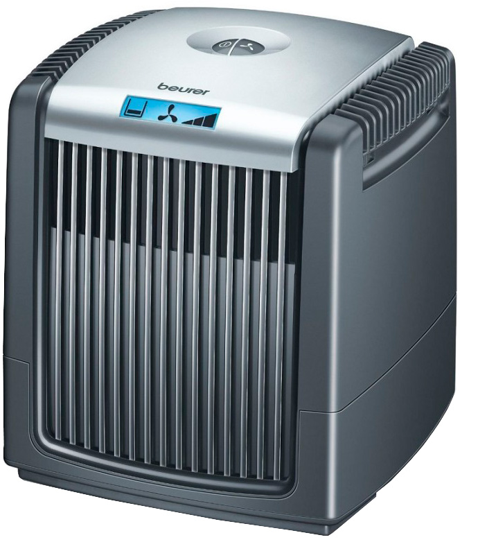 

Очиститель воздуха BEURER LW 220 Black