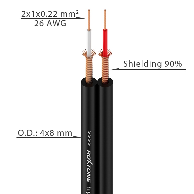 

Акустический Hi-Fi кабель Roxtone AC010, 2х1x0.14, 100 м