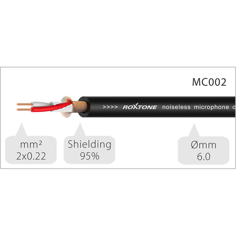 

Микрофонный кабель Roxtone DMXJ230L5, XLR - Jack, 2x0.22, 5 м